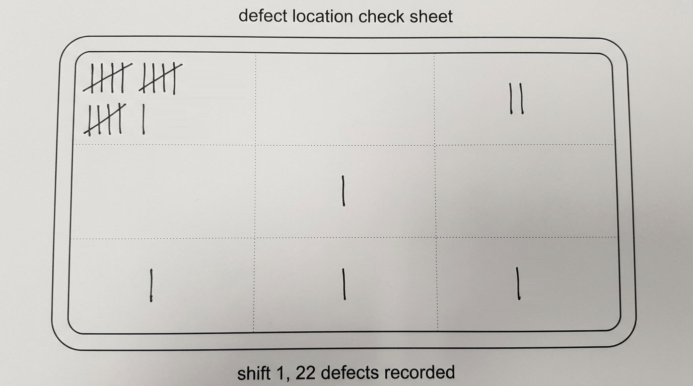 Figure for this question