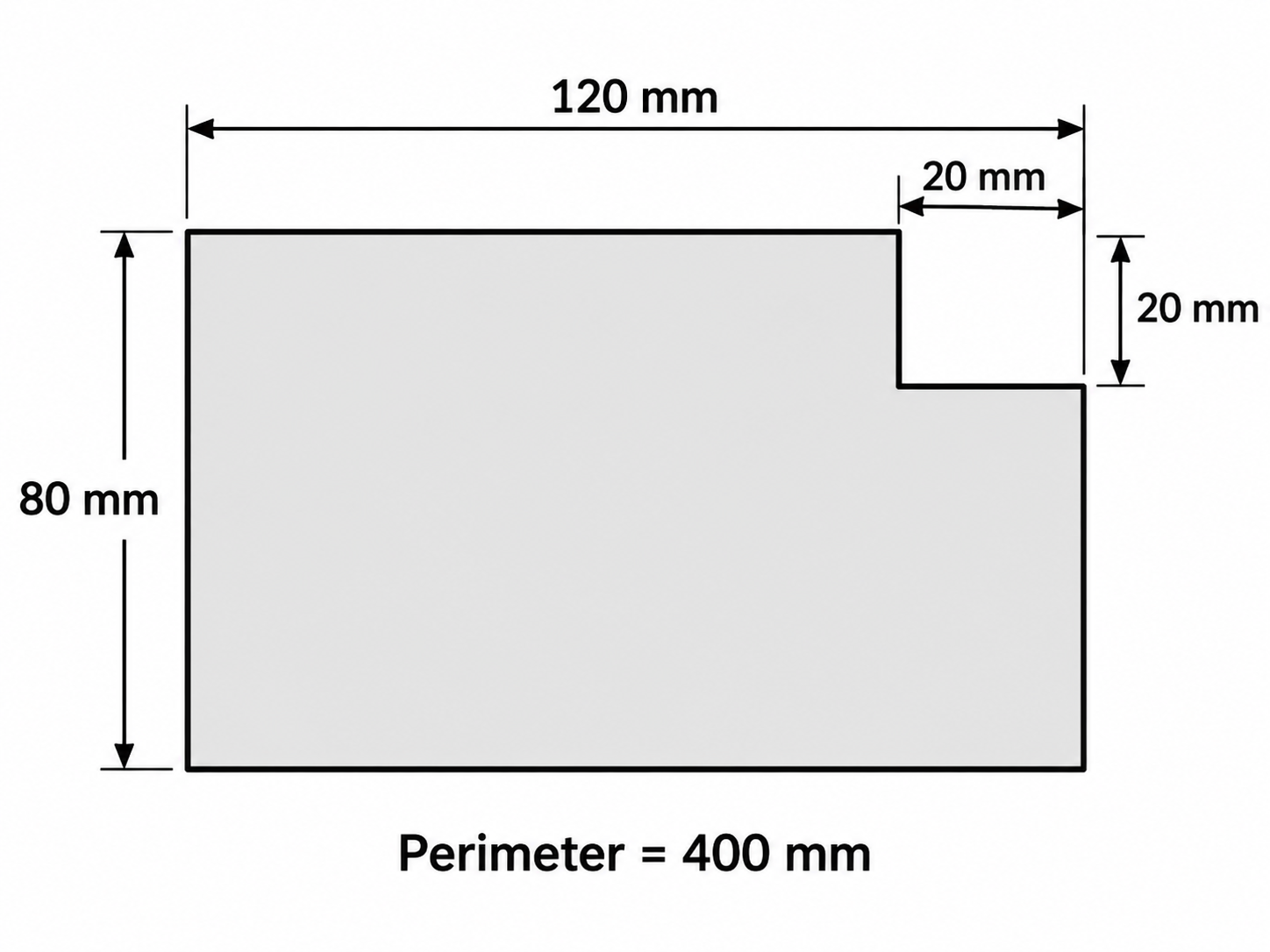 Figure for this question